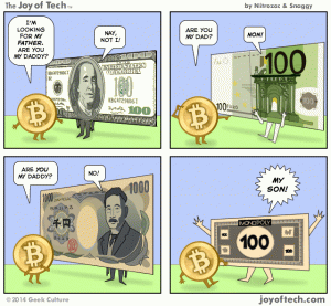 bitcoin-bidon.gif
