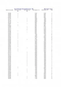 stats visa casa 1.jpg