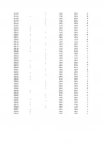 stats visa casa 2.jpg
