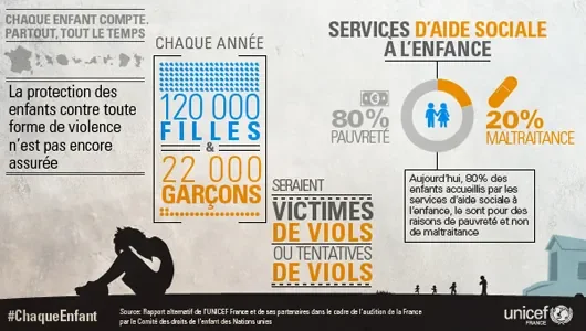 unicef_rapport.jpg