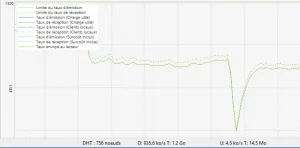 Bittorrent speed.PNG