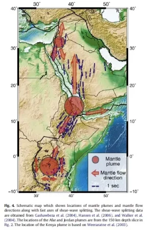 mantle plume.jpg