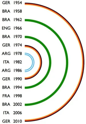 ger2010.jpg