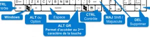 clavier touche windows.PNG