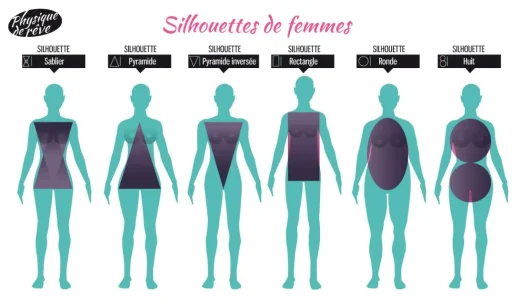silhouette-de-femme-morphotype.jpg