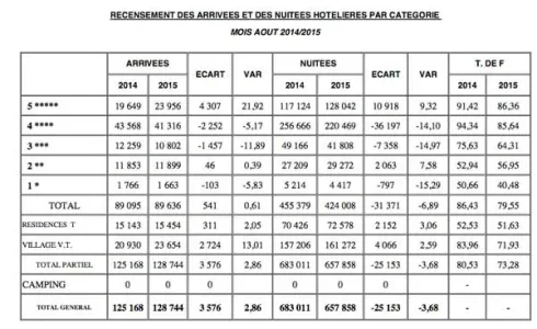 tableau-agadir.jpg