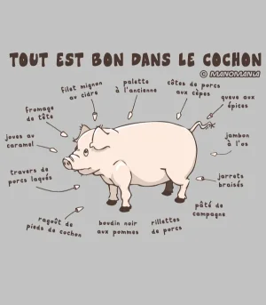 tablier-de-cuisine-tout-est-bon-dans-le-cochon.jpg.png