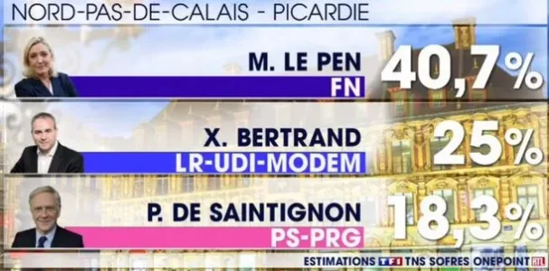 regionales2015-nordpascalais.JPG