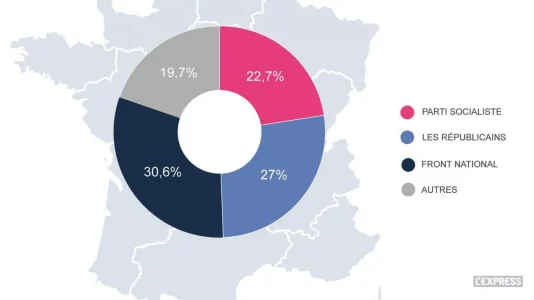 estimation-carte_5477716.jpg