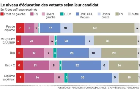 DIPLOMES-FN.jpg