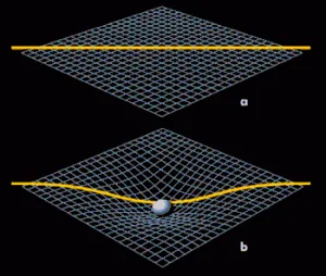 space-time.gif