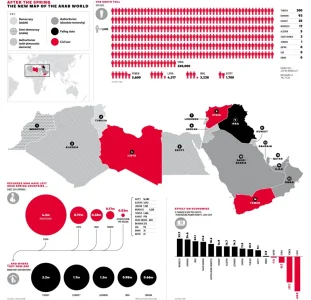 arab-spring-graphic-2.jpg