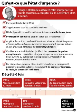 860_francois_hollande_decrete_l_etat_43246_hd.jpg