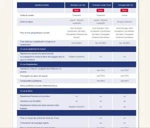 Garantie assurance.JPG