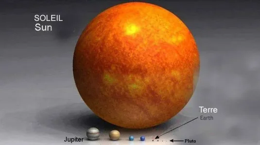 soleil-terre-jupiter.jpg