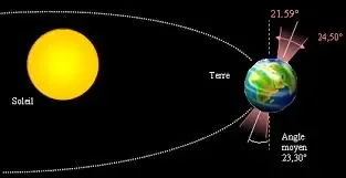 orbite.jpeg