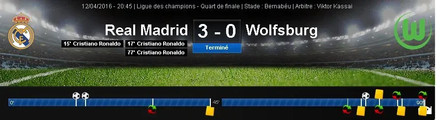 RealWolfscore.JPG