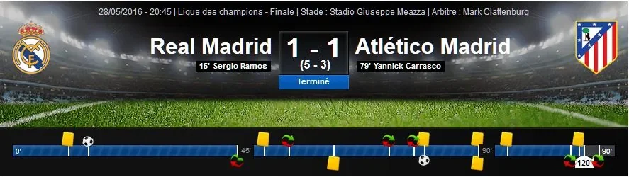 LDC FINAL REAL SCORE.JPG