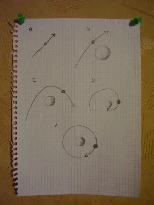 explications-trajectoires-orbites.jpg