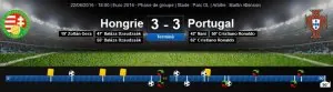Hongrie portugal.JPG