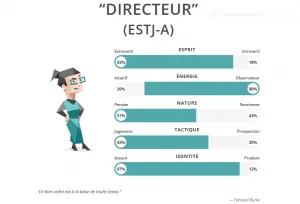 ESTJ-A..PNG