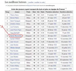benzema edf.JPG