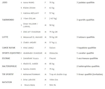 liste_2.jpg