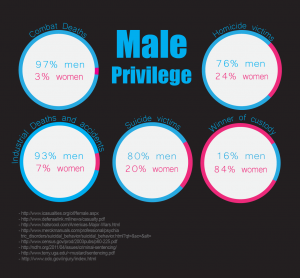 male-privileges.png