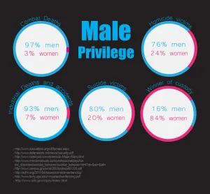 male-privileges.png