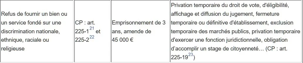 codediscriminationfr.JPG