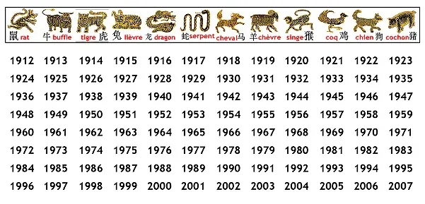 horoscope-chinois.jpg