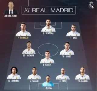 liguedeschampions18102016-Real-formation.JPG