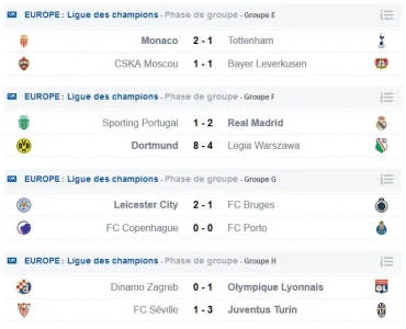 LDC22112016résultats.JPG
