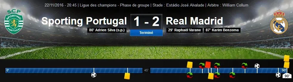 LDC22112016tableauscore.JPG