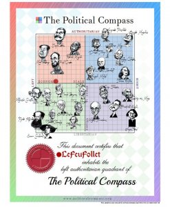 politiccompass.JPG
