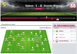 CAFGabonGuinée.JPG