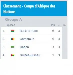 CAFclassgroupeA.JPG