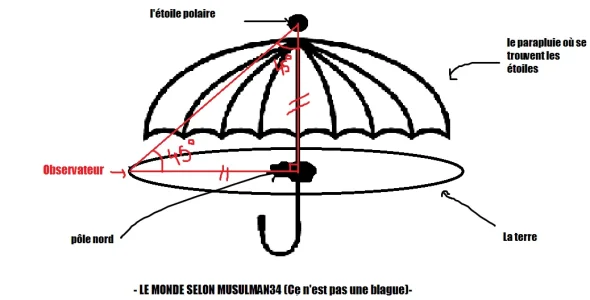 monde.png