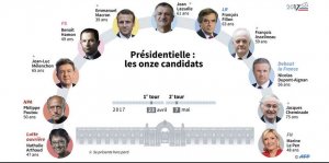 11candidats-2.JPG