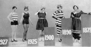 lecc81volution-du-maillot-de-bain-au-cours-du-siecc80cle.jpg