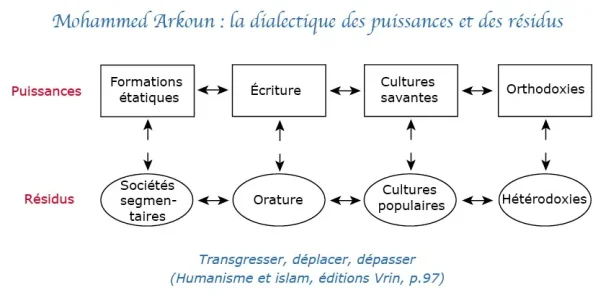 dilaetcique.jpg