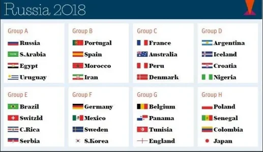 RUSSIA2018TIRAGE.JPG