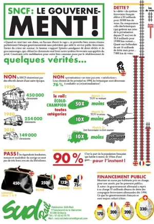 SNCF vérité.jpg