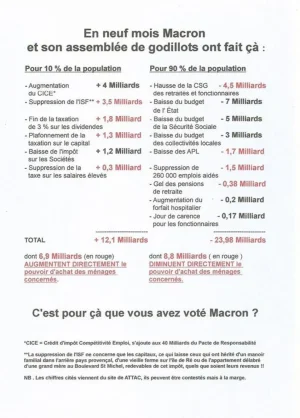 facture-macron.jpg