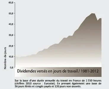 dividendes_1-06715 (1).png