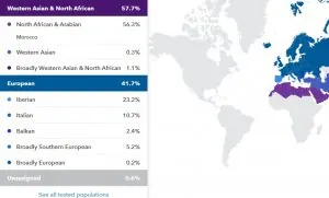 23andme_mise_a_jour.jpg