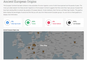 Ancient European Origins.png