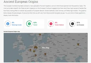 Ancient European Origins.png