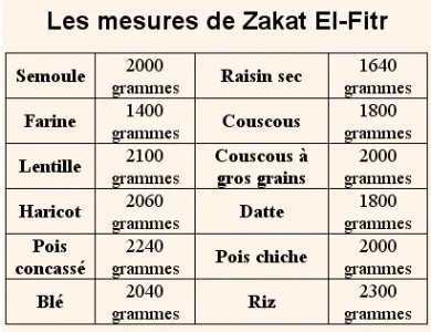 zakat-al-fitr.png