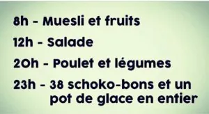 schizophénie culinaire.jpg